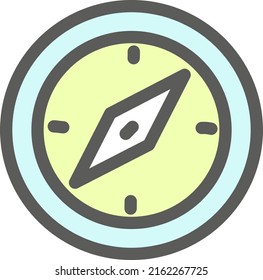 Chemiekompass, Illustration, Vektorgrafik auf weißem Hintergrund.