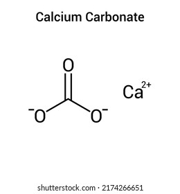 Chemistry Compound Of Calcium Carbonate (CaCO3)