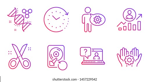 Chemistry dna, Recovery hdd and Career ladder line icons set. Cogwheel, Scissors and Faq signs. Time change, Employee hand symbols. Chemical formula, Backup info. Science set. Vector