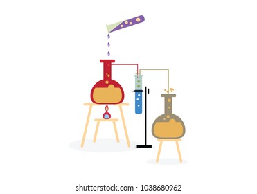 Its a chemistry experiment pouring the acid test tube to flask, flask to another test tube to another flask test tube has attached to stand both flasks are on stools 