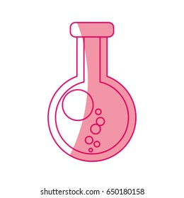 Chemistry flask glass
