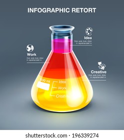 Ilustración infográfica del matraz