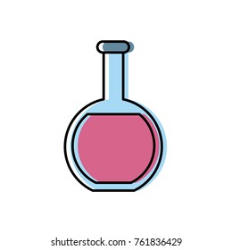 Chemistry flask lab