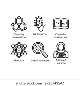 Chemistry formula, Bacteria, Chemistry equation, Atom, Search virus, Astronaut suit, icon