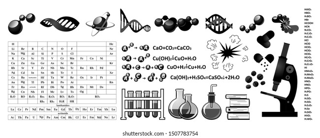 Chemistry. Formulas of chemical elements, molecules, instruments. Set for for your design - banners, posters, placards, brochures, flyers etc. Eps10 vector set.