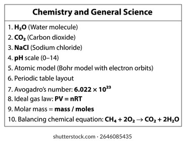 Fórmulas de química e equações explicadas guia de estudo de ciência para educação e materiais de aprendizagem