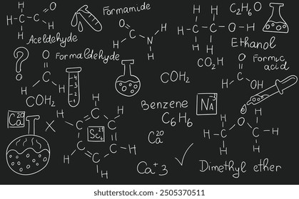 Chemistry formulas, science and education background. Chalkboard inscribed with scientific formulas and calculations in physics and mathematics. Retro vector illustration