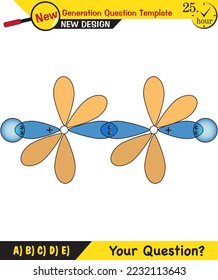 Chemistry - Functional groups commonly found in organic chemistry, Structural formula, organic chemical, Concept for basic chemistry, next generation question template, exam question, eps 