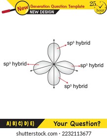 Chemistry - Functional groups commonly found in organic chemistry, Structural formula, organic chemical, Concept for basic chemistry, next generation question template, exam question, eps 