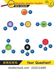 Chemistry - Functional groups commonly found in organic chemistry, Structural formula, organic chemical, Concept for basic chemistry, next generation question template, exam question, eps 