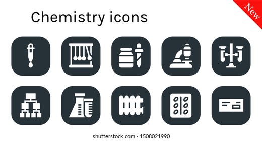 chemistry icon set. 10 filled chemistry icons.  Collection Of - Dropper, Momentum, Pipette, Microscope, Test tubes, Structure, Flask, Radiator, Pill, Medicine icons