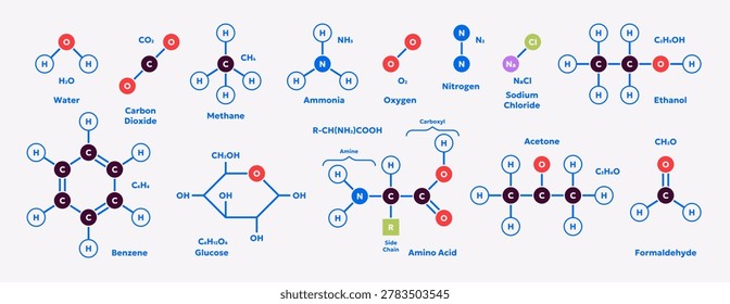 Chemistry icon set. Chemical formulas, molecules and element structures including water, benzene, ethanol, nitrogen, amino acid and other compounds. Vector illustration for science and education.