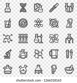 Chemistry icon set. Outline set of chemistry vector icons for web design