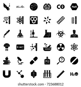 Chemistry Icons