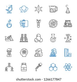 chemistry icons set. Collection of chemistry with atom, molecule, eyedropper, medicine, structure, school material, flask, scientist, potion. Editable and scalable chemistry icons.