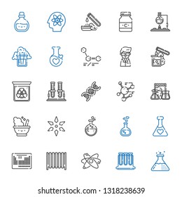 chemistry icons set. Collection of chemistry with flask, test tubes, atom, radiator, periodic table, potion, love potion, science, mortar. Editable and scalable chemistry icons.