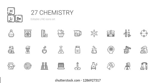 chemistry icons set. Collection of chemistry with ozone, flask, pipette, test tubes, test tube, atoms, medicine, atom, potion, scientist. Editable and scalable chemistry icons.