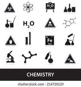 chemistry icons set eps10