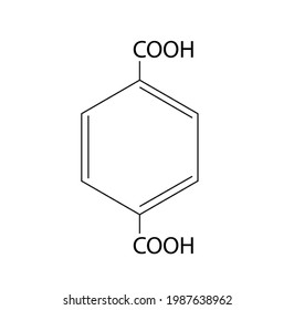 Chemistry illustration of Terephthalate (Structure of Terephthalate), Polyethylene terephthalate, or PET, a strong, stiff synthetic fiber and resin and a member of the polyester family of polymers. 