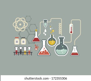 Chemistry infographic