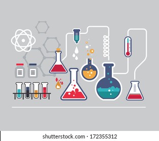 Chemistry infographic