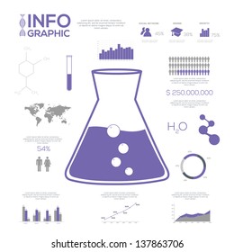 Chemistry Infographic collection, charts, symbols, graphic vector elements.