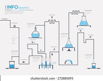 Chemistry infographic vector illustration