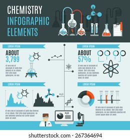 Chemistry infographics set with laboratory research science elements and charts vector illustration
