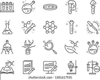 Chemistry lab icon set. Included icons as Chemical, formula, Medical analysis, Laboratory test flask, experiment and more.