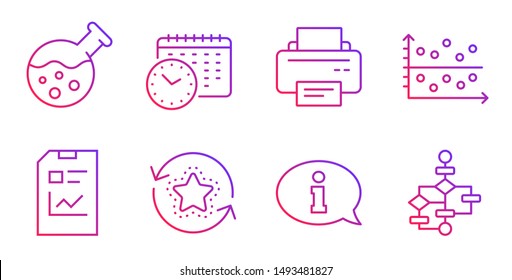 Chemistry lab, Printer and Information line icons set. Report document, Calendar time and Loyalty points signs. Dot plot, Block diagram symbols. Laboratory, Printing device. Technology set. Vector