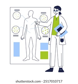 Chemistry lab worker. Female lab scientist, biotechnology medical laboratory development and researching flat vector illustration. Chemical scientific scene