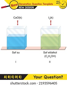 Notas de conferencia sobre química - Tema de mezclas, plantilla de preguntas de próxima generación, eps, vector, para profesores