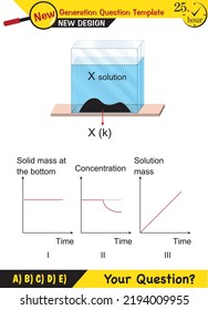 Chemie-Vorlesungen - Mischthema, Fragebogenvorlage der nächsten Generation, EPS, Vektor, für Lehrer, neue