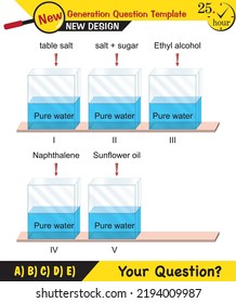 Chemistry Lecture Notes - Mixtures topic, next generation question template, eps, vector, for teachers, new