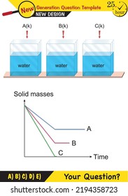 Chemistry Lecture Notes - Mixtures topic, next generation question template, eps, vector, for teachers