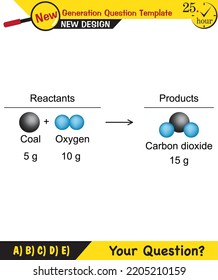 Chemie-Vorlesungen, Mischthemen, chemische Reaktionen, Vektorgrafik für Lehrer, Fragebogenvorlage der neuen Generation, EPS