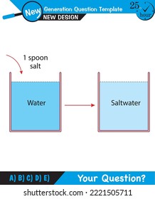 Chemistry Lecture Notes, Mixtures topic, next generation question template, eps, vector, for teachers