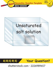 Chemistry Lecture Notes, Mixtures topic, next generation question template, eps, vector, for teachers
