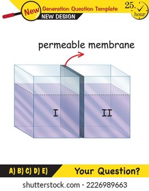 Chemistry Lecture Notes, Mixtures topic, next generation question template, eps, vector, for teachers