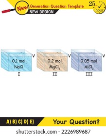 Chemistry Lecture Notes, Mixtures topic, next generation question template, eps, vector, for teachers