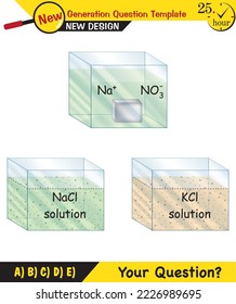 Chemistry Lecture Notes, Mixtures topic, next generation question template, eps, vector, for teachers