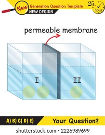 Chemistry Lecture Notes, Mixtures topic, next generation question template, eps, vector, for teachers