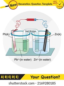 Tema del electrodo de la lección de química, puentes de sal, baterías electroquímicas, plantilla de preguntas de próxima generación