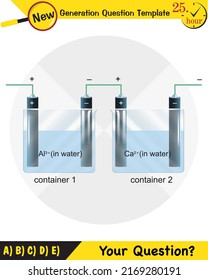 Chemistry lesson electrode topic, salt bridges, electrochemical batteries, next generation question template