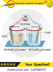 Tema del electrodo de la lección de química, puentes de sal, baterías electroquímicas, plantilla de preguntas de próxima generación