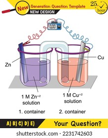 Chemie Unterricht auf Elektrode Thema, Salzbrücken, elektrochemische Batterien, Fragevorlage der nächsten Generation, Prüfungsfrage, EPS 