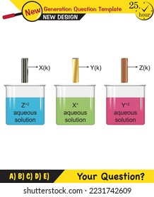 Chemistry lesson electrode topic, salt bridges, electrochemical batteries, next generation question template, exam question, eps 