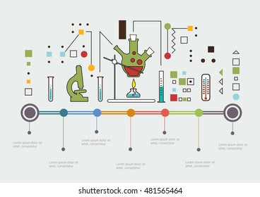 Chemistry line flat vector illustration. Infographic template.