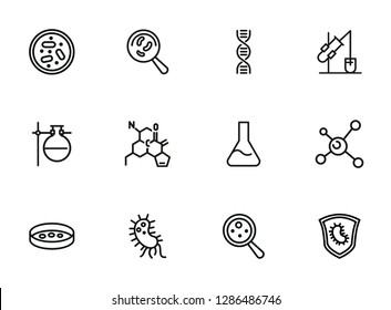 Chemistry line icon set. Set of line icons on white background. Science concept. Bacteria, formula, equipment. Vector illustration can be used for topics like laboratory, investigation, experiment