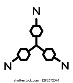 Chemistry model of nitrogen molecule